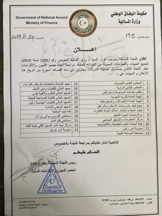23 جهة مطلوبة لمراجعة لجنة حصر الديون والالتزامات المالية قناة مصارف
